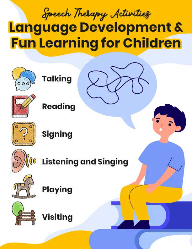 Speech Therapy Activities