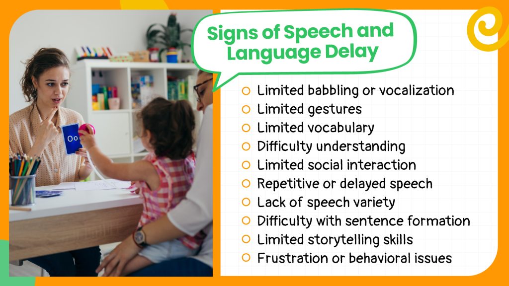 Signs of Speech and Language Delay